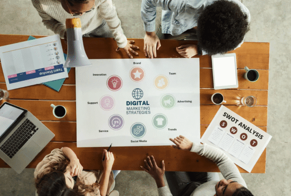 “Overhead view of a group of people gathered around a wooden table working on a digital marketing strategy. A large paper in the center displays icons and topics like brand, advertising, and social media. Laptops, coffee, and documents including a SWOT analysis are spread across the table.