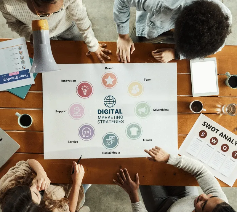 “Overhead view of a group of people gathered around a wooden table working on a digital marketing strategy. A large paper in the center displays icons and topics like brand, advertising, and social media. Laptops, coffee, and documents including a SWOT analysis are spread across the table.